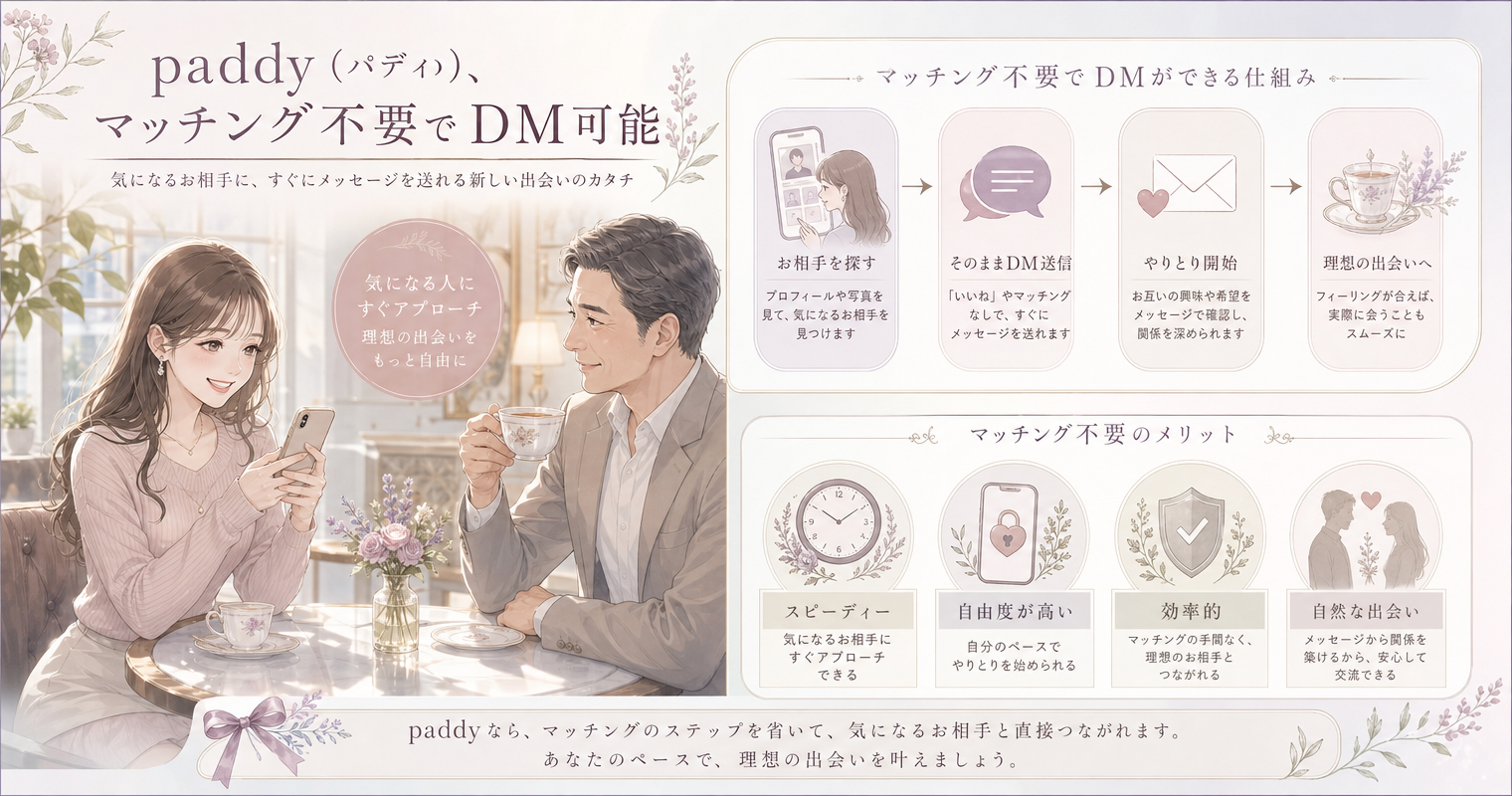 第5位:paddy(パディ)、マッチング不要でDM可能