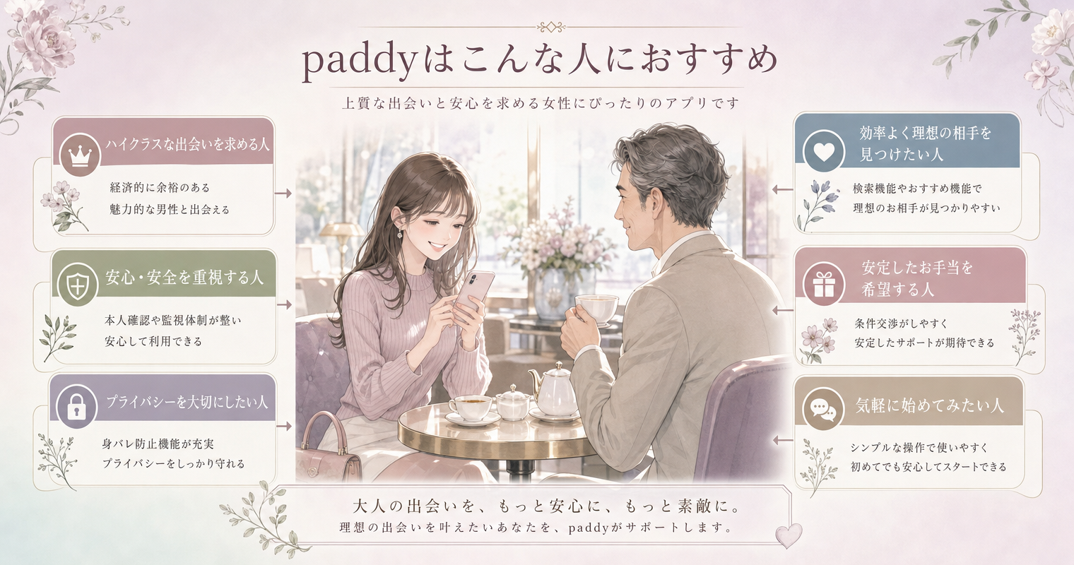 paddyはこんな人におすすめ