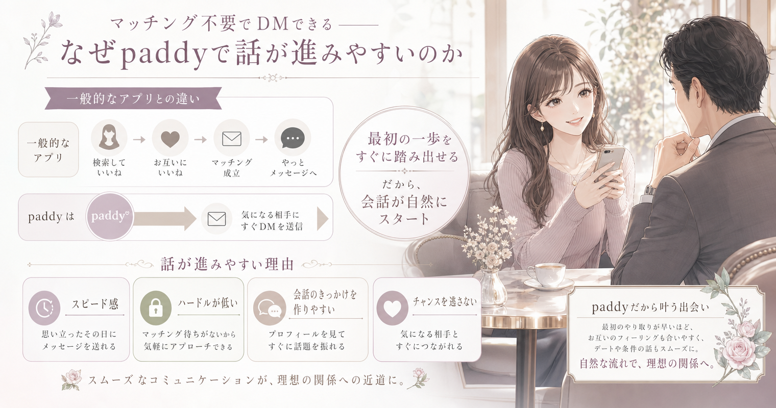 マッチング不要でDMできる——なぜpaddyで話が進みやすいのか