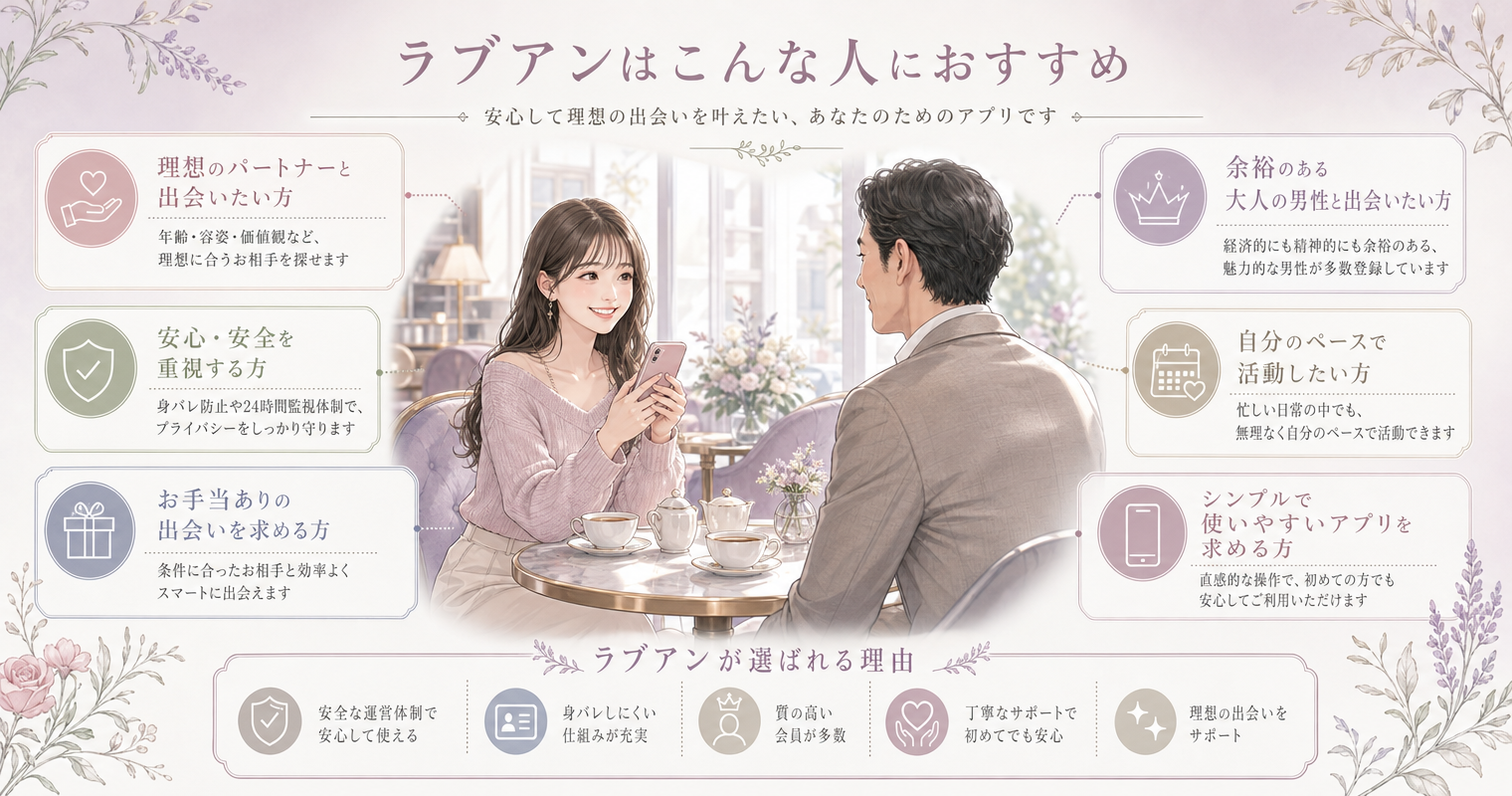 ラブアンはこんな人におすすめ